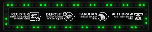 Bandung88 Jackpot